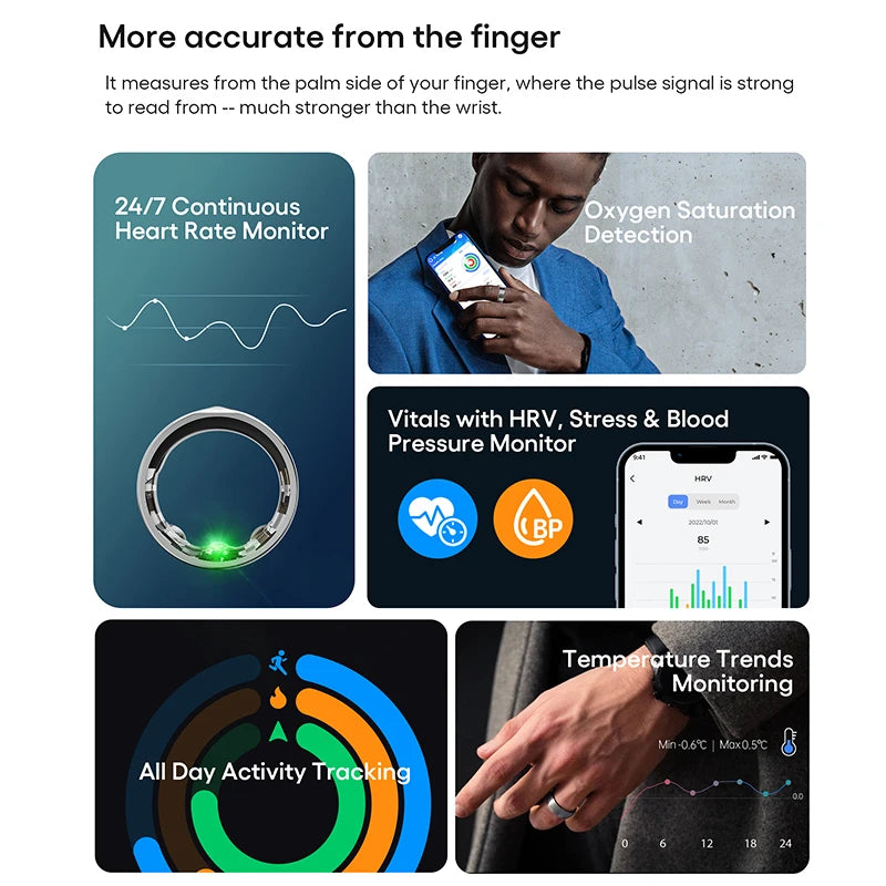 J-Style 2301B Bluetooth Smart Ring – Fitness, Hälsa och Sömnmonitor för Alla