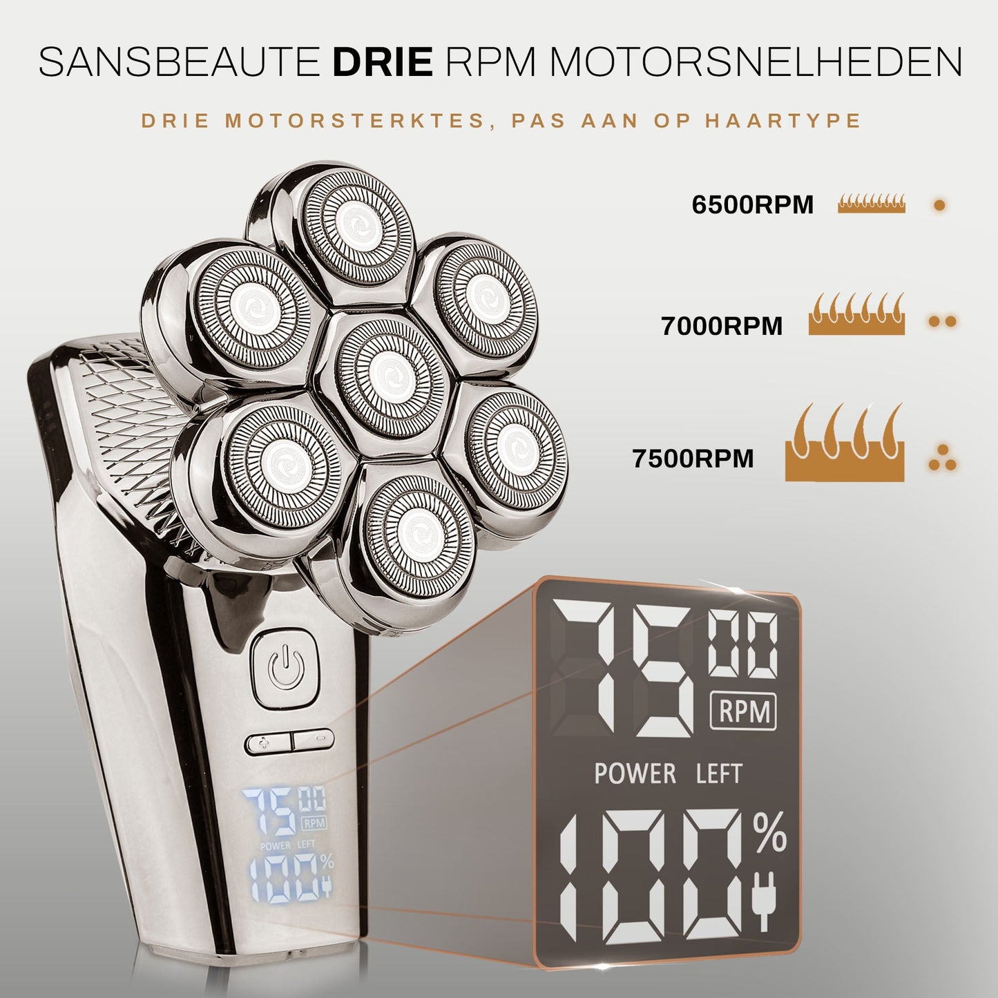 Sansbeauté® Hoofdscheerapparaat + Extra Scheerkop | Rpm Max