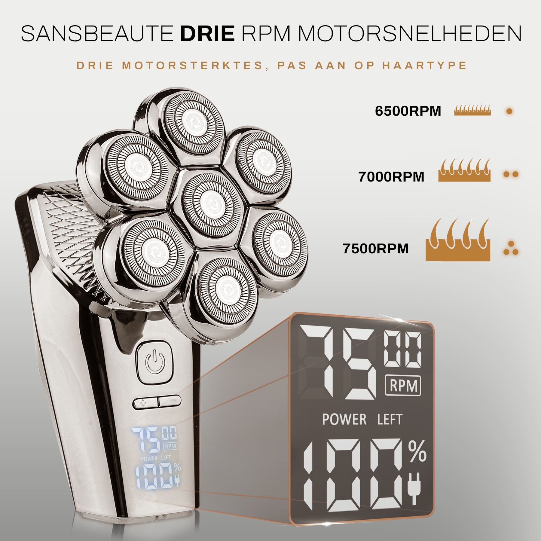 Sansbeauté® Hoofdscheerapparaat + Extra Scheerkop | Rpm Max