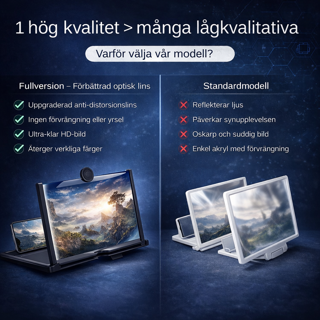Mobilförstorare 10–12” med 3D-skärm och hållare