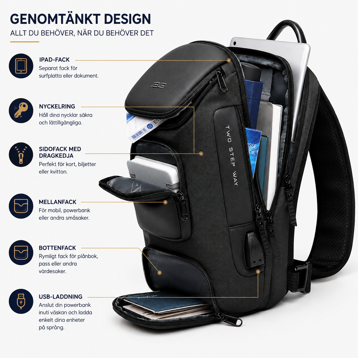 UrbanSwede™ Axel- & Bröstväska Crossbody – Vattentät och Anti-Stöld (Kopia)